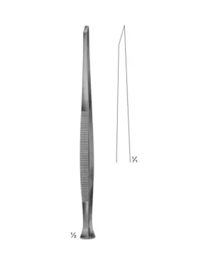Gouges